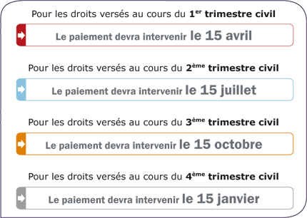 comment declarer agessa